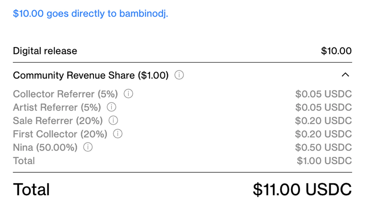 Community Revenue Share fee breakdown when buying music on Nina