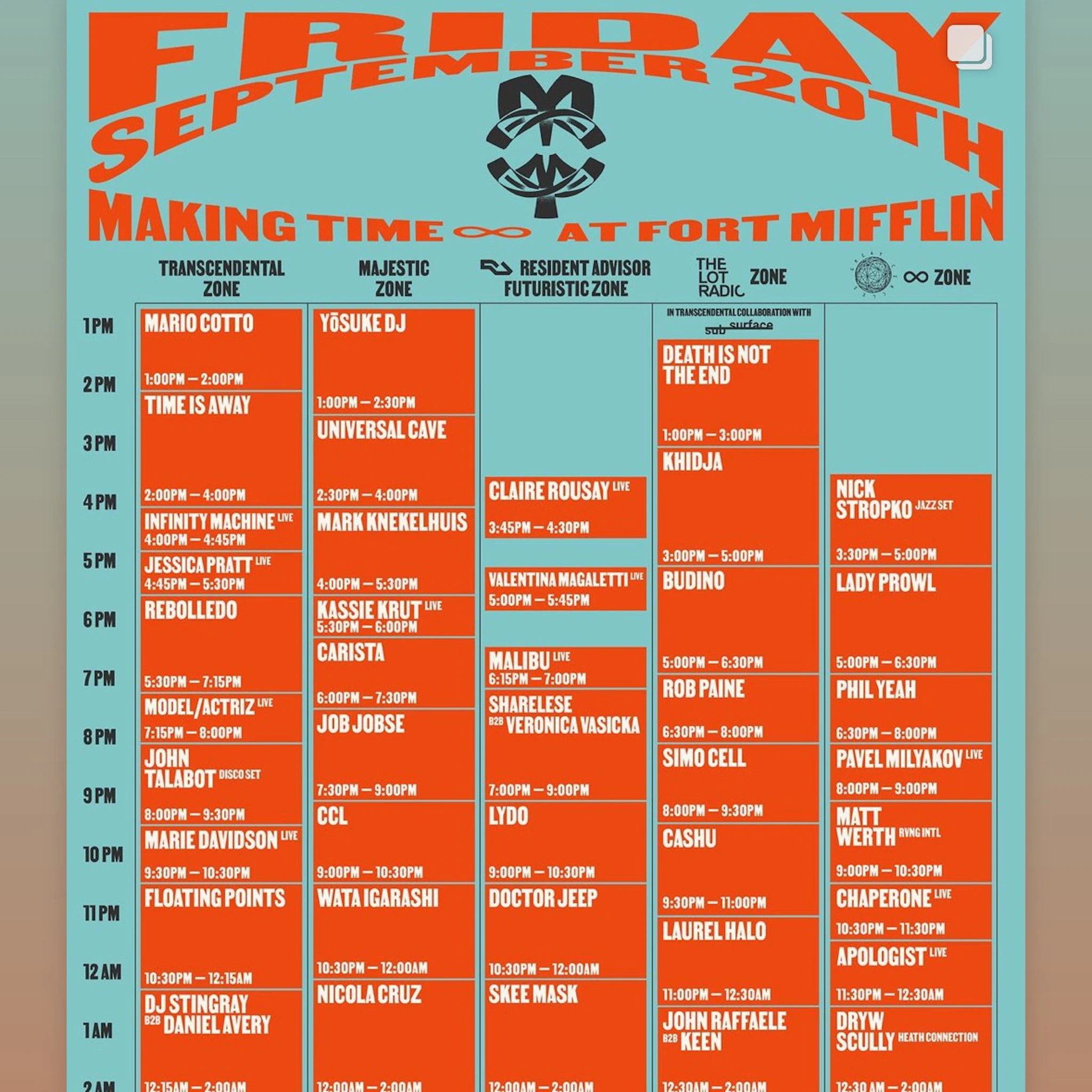 9.20.24 Making Time ∞ Fort Mifflin - Philadelphia