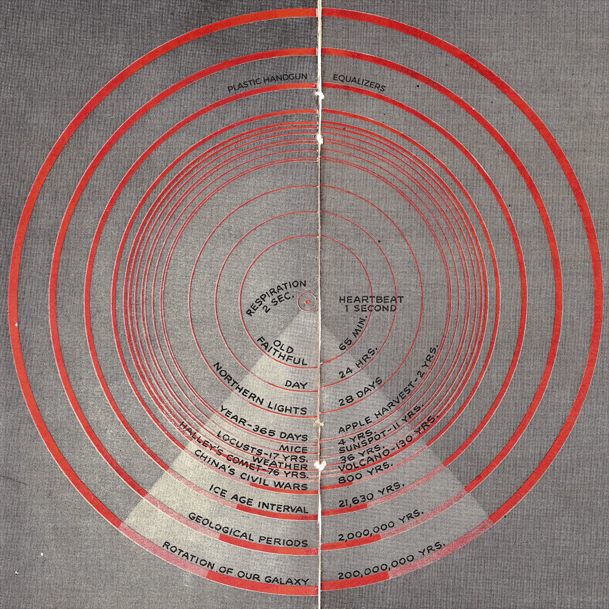 Plastic Handgun - Equalizers