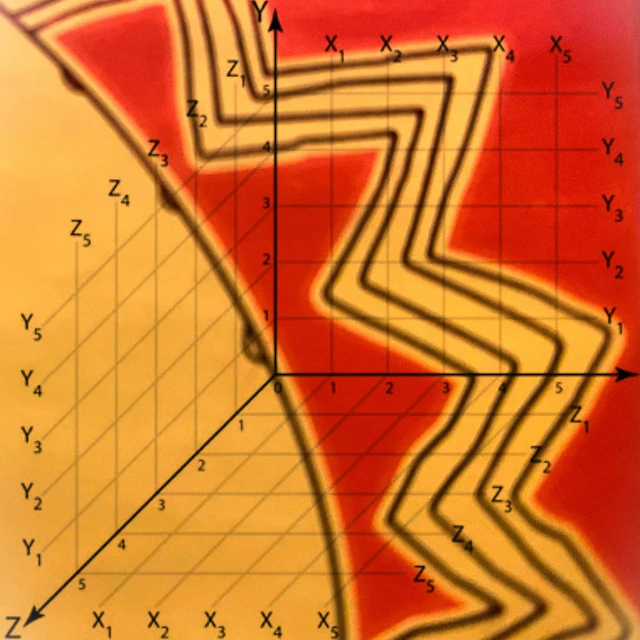 Geronimo (Prod. Kimj)