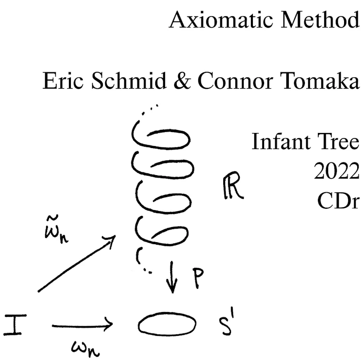 Eric Schmid & Connor Tomaka - Axiomatic Method